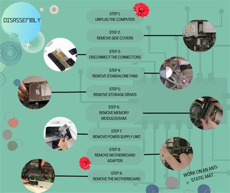 Image result for The Procedure Entry Point Bcrypthash How Remove Laptop Computer