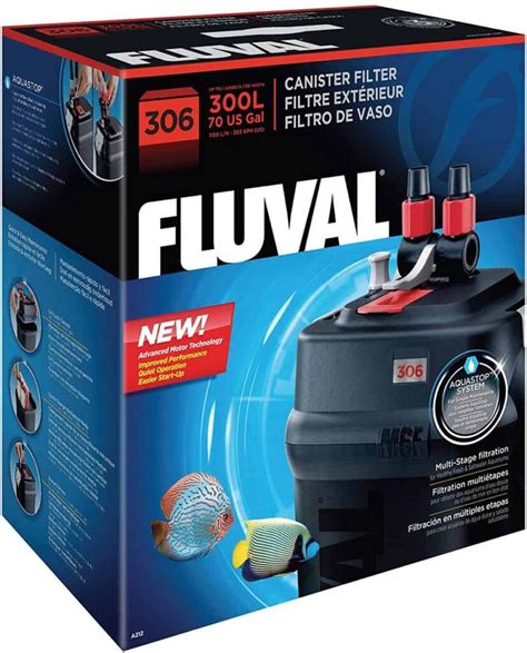 Image result for Fluval 306 Problems