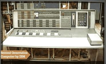 Image result for Ultity Computer