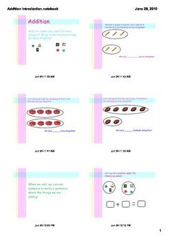 Image result for Introduction to Addition