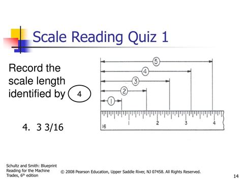 Image result for Scale Reading Tutorial