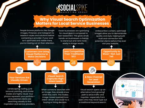 Image Visual Search Query 的图像结果