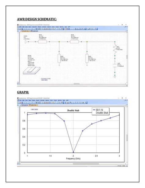 Image result for Matching Stub Design Smith Chart