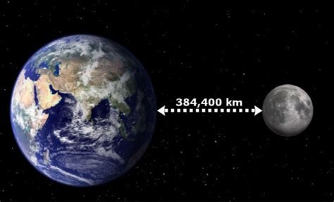 月亮距离地球有多远_百度知道