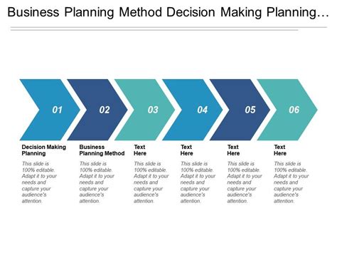 Image result for Business Management Planning Method