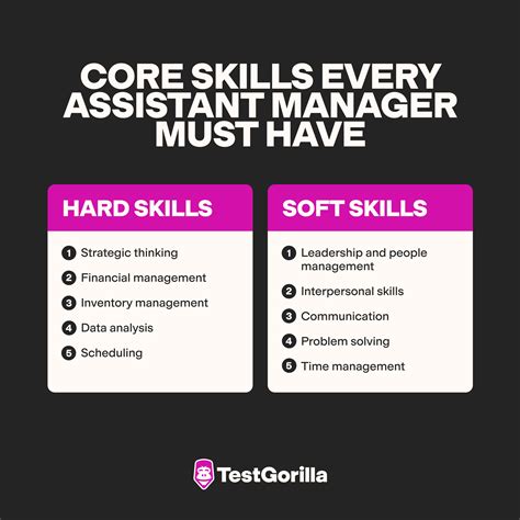 10 Essential Assistant Manager Skills – TestGorilla