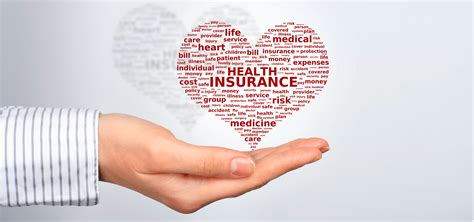 Medical Insurance 的图像结果