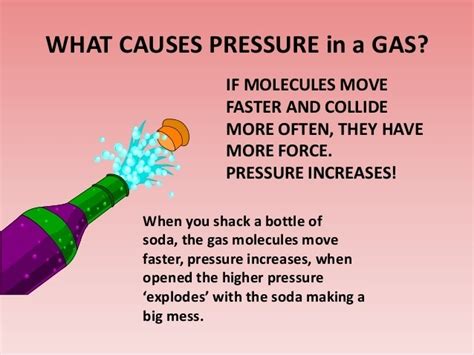 how is force related to pressure - Brainly.in