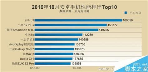 国产车买什么品牌质量好 2021性价比最高的国产车排行推荐 - 汽车 - 教程之家