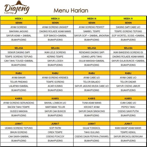 30 menu harian masakan