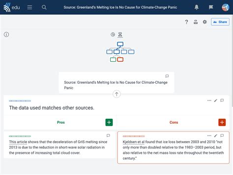 Media literacy activity: lateral reading to evaluate sources