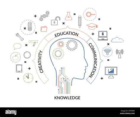 Knowledge Concept Art 的图像结果