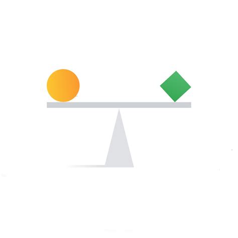 Image result for Python Machine Learning Bias Formula