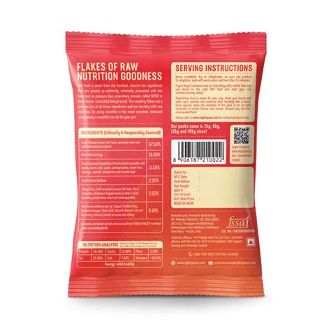 Best Dog Food for Puppies & Adults – Small to Large Breeds | Right4Paws