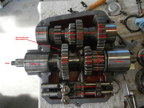 How to Grind Gears and the Lost Art of Double Clutching | Mighty ...