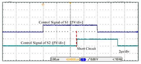 Design of 400 V Miniature DC Solid State Circuit Breaker with SiC MOSFET
