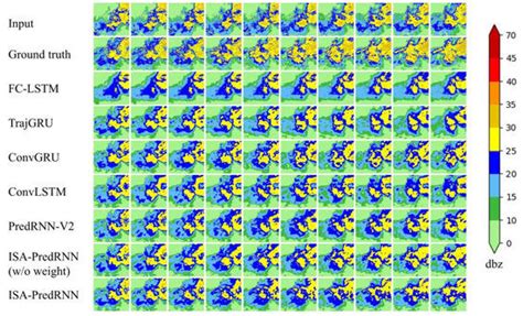 Short-Term Rainfall Prediction Based on Radar Echo Using an Improved ...
