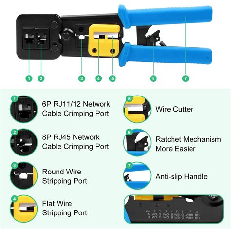 FEDUS RJ45 Crimping Tool Kit, Passthrough Crimping Tool rj45