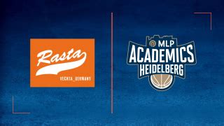 Dyn - MLP Academics Heidelberg