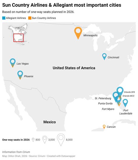 Allegiant merges with Sun Country Airlines: What does it mean?
