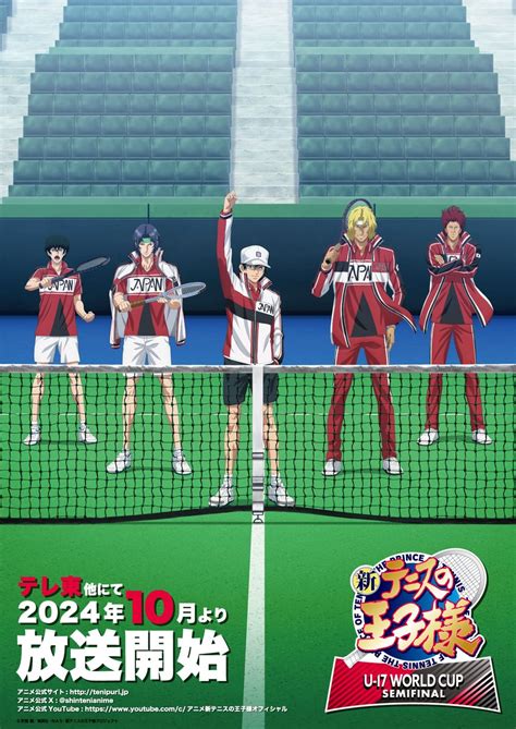 Image result for Simple Code Structure of HTML Unordered Lists