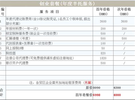 上海酒类销售许可证申请的流程和办理材料_酒类销售许可证办理_上海智硕企业管理集团有限公司
