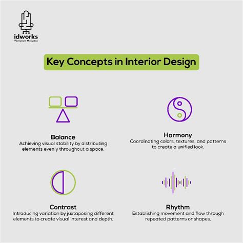 Rezultat imagine pentru How VRF Simultanious Works