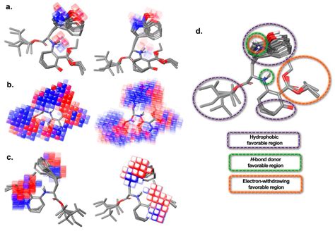 Second-Generation Enamine-Type Schiff Bases as 2-Amino Acid-Derived ...