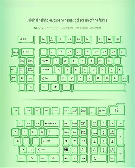Green White Cherry Doubleshot PBT Keycaps – CuriosityCaps