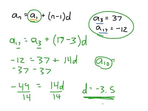 Image result for Www.mathplussfun Com Content Examples Arithmetic.aspx