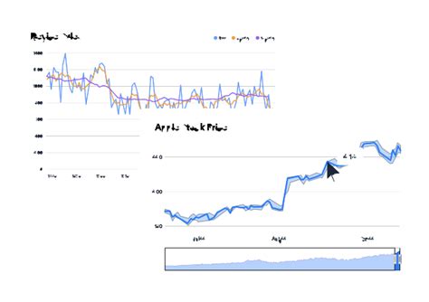 Image result for Graph Line for Editing