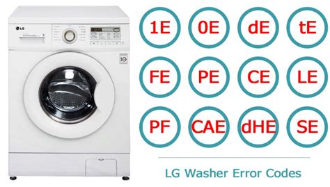 How to Fix LG Washing Machine with OE Code 的图像结果