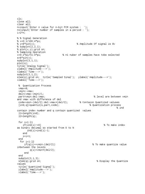 Image result for Work Problems On Pulse Code Modulation