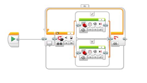 Image result for How Do You Add a Loop to a Program EV3