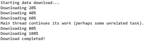 Python Threading Tutorial 的图像结果
