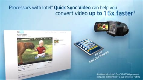 Image result for How to Install 2 GPUs 1 Computer