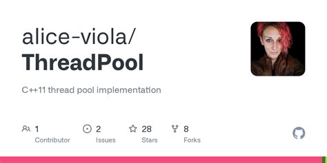 Thread Pool Implementation 的图像结果