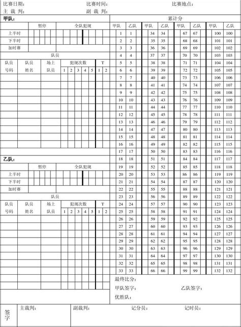 队列队形比赛评分表Excel模板_千库网(excelID：180532)