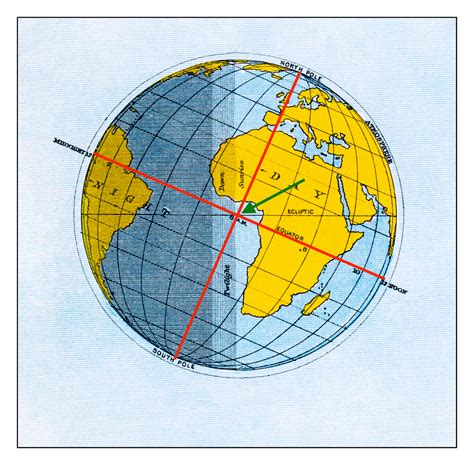 Earth Equator 的图像结果