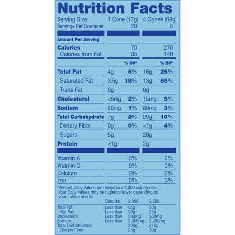 Drumstick Vegetable Nutrition Information | Besto Blog