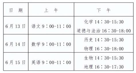 聊城市教育和体育局中考成绩查询入口：http://jyty.liaocheng.gov.cn/