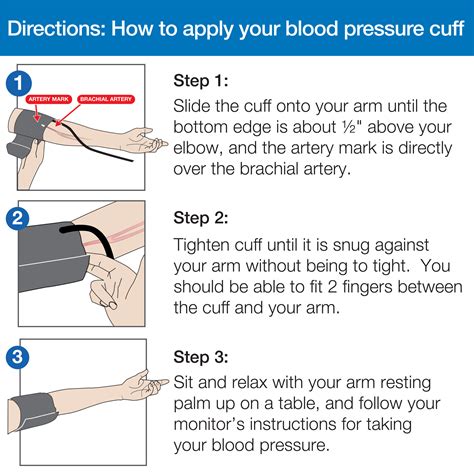 Blood Pressure Cuff Placement On Right Arm at Mary Amundson blog