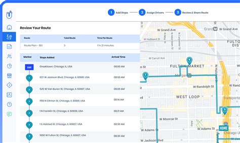 Image result for How to Use MapQuest