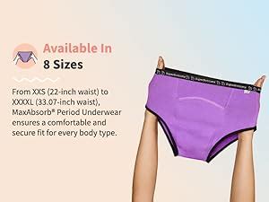 SuperBottoms MaxAbsorb® Period Underwear | Period Panty for Women | 8Hr ...