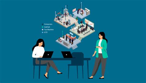 Image result for Asset Management Software Examples