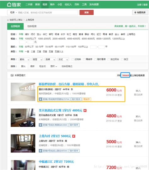 上海租房房源数据分析（基于R的案例分析）（一）_gejiajia0609的博客-CSDN博客