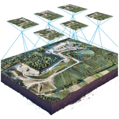 Drone based Survey and Mapping for Urban Planing | GarudaUAV