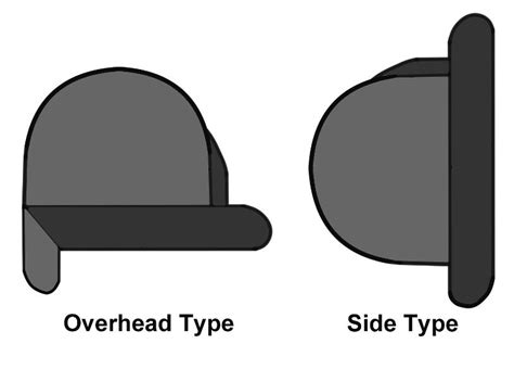 Image result for Clock Spring Window Balances