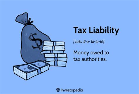 Liability Definition 的图像结果