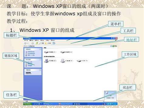 3、Windows XP窗口的组成_word文档在线阅读与下载_无忧文档